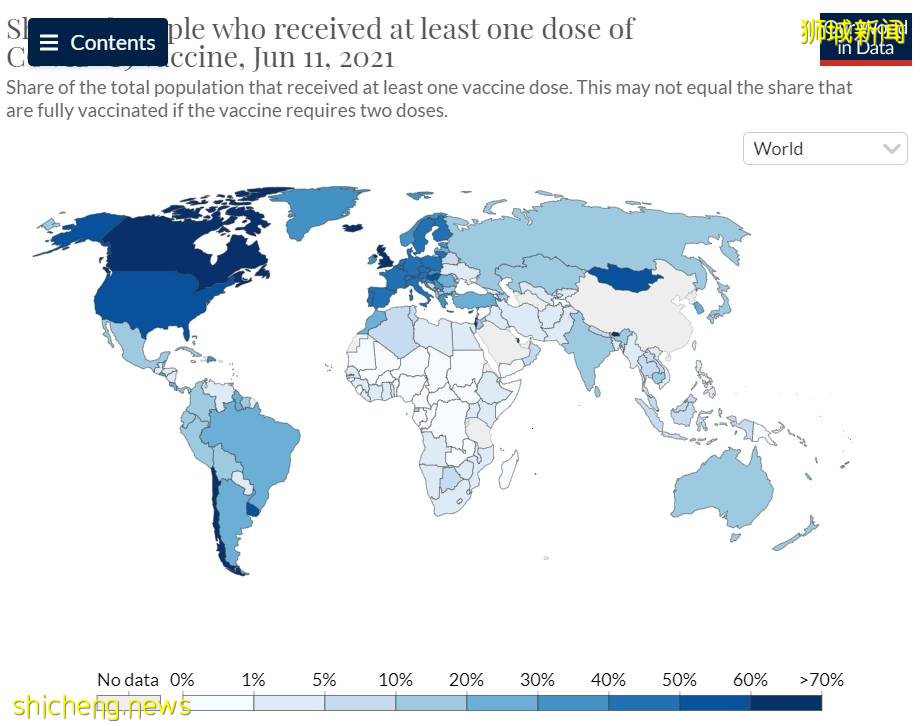 疫苗護照生效!歐盟27國免檢測免隔離!回國多地需隔離28天+機票彙總