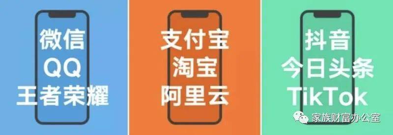 为何大企业都青睐这个小国
