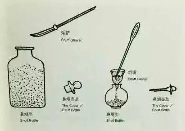 新加坡国际拍卖鼻烟壶专场