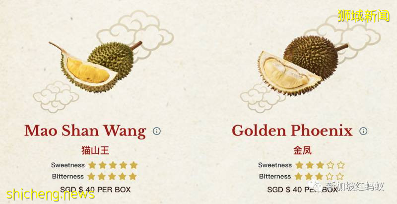 不能親手驗貨很吃虧? 獅城小販將榴梿美照放上網讓買家“相親”