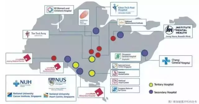 爲何高淨值人群都選擇來新加坡