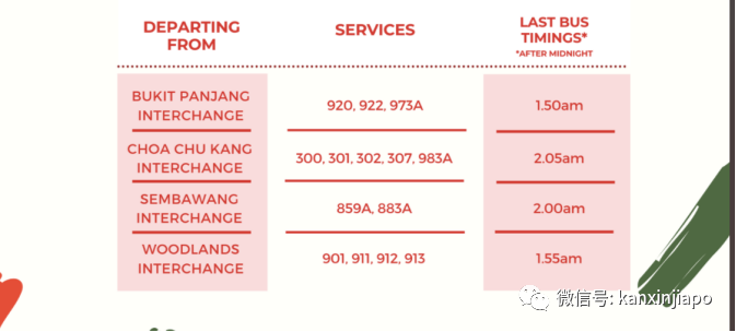 2021跨年夜,附全新加坡看烟火点及公共交通详情