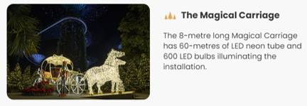 聖誕去哪嗨?從白天到晚上,從線下到線上,濱海灣公園聖誕活動不停歇