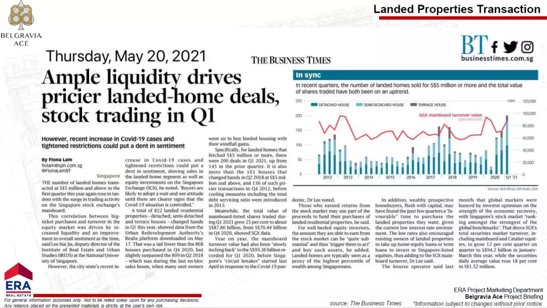 Belgravia Ace 王牌洋房別墅[優質罕見 永久地契 享公寓設施】