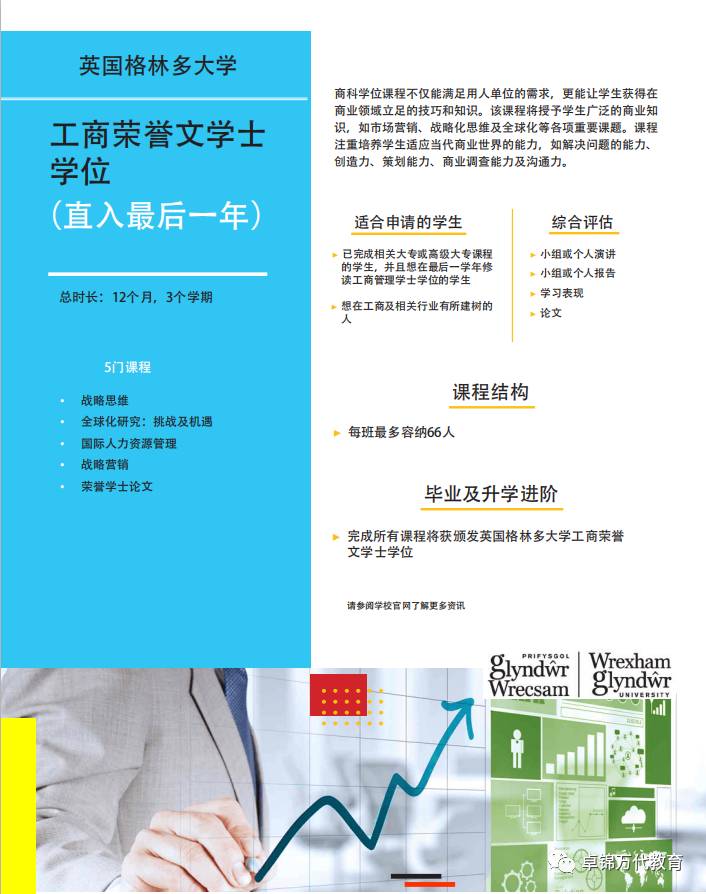 新加坡莎瑞管理学院(学费低廉,文凭认证) 专业的酒店与旅游管理&工商管理学校