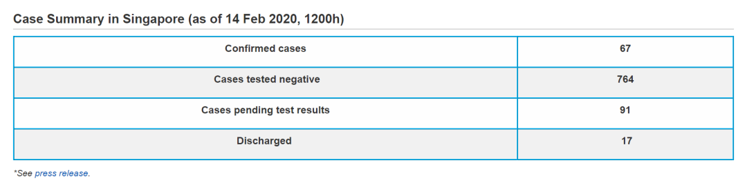 新加坡到底会不会停课？教育部长最新发声