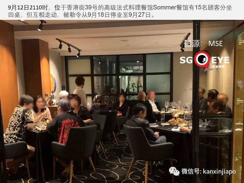 不遵守条规，两名英国人被罚款15000新币、三家餐饮勒令停业