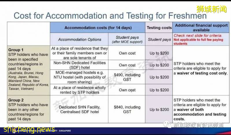 在新加坡无奈却又温情的隔离岁月
