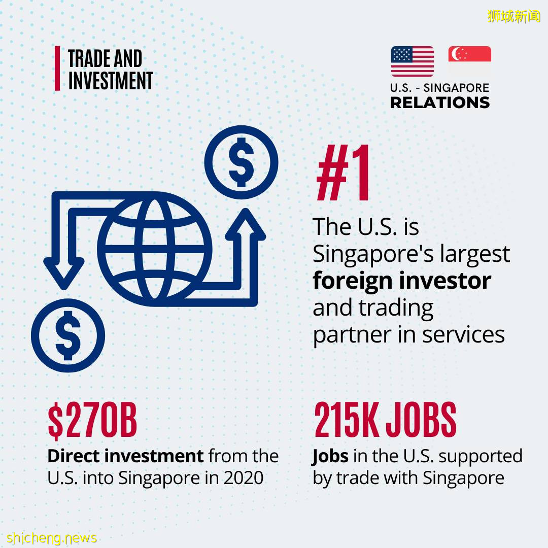 美國副總統來訪新加坡，李顯龍總理：考慮對美國開放邊境