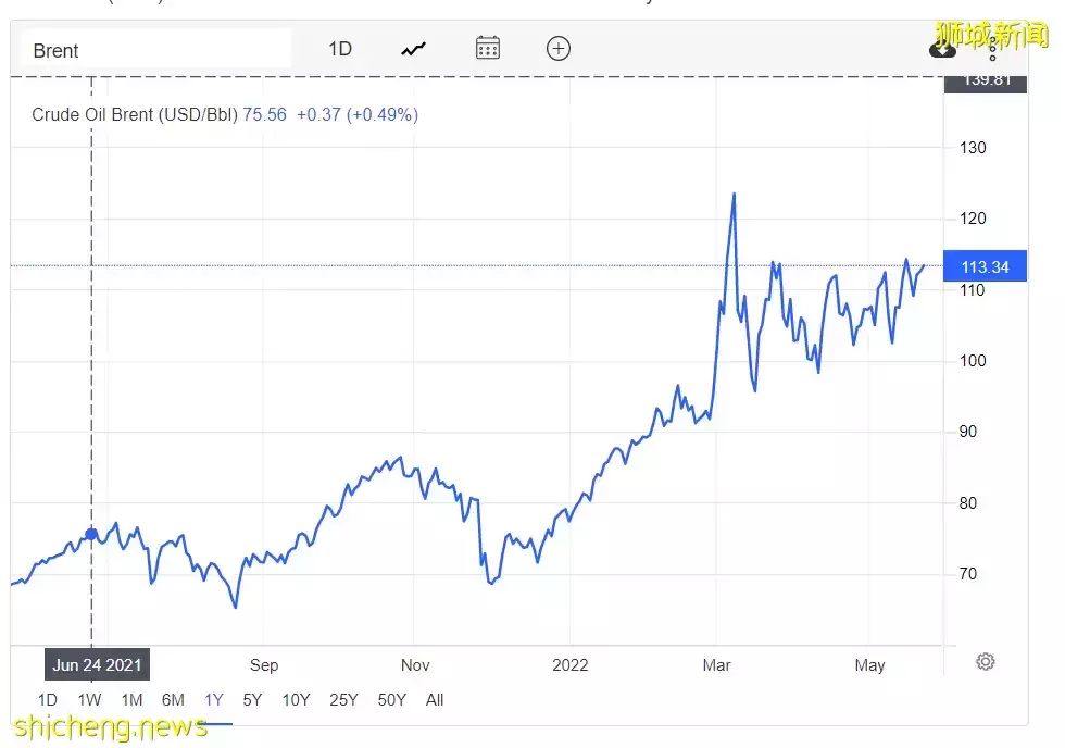 李顯龍總理最新喊話:中國影響力太大,各國絕不能“脫鈎”