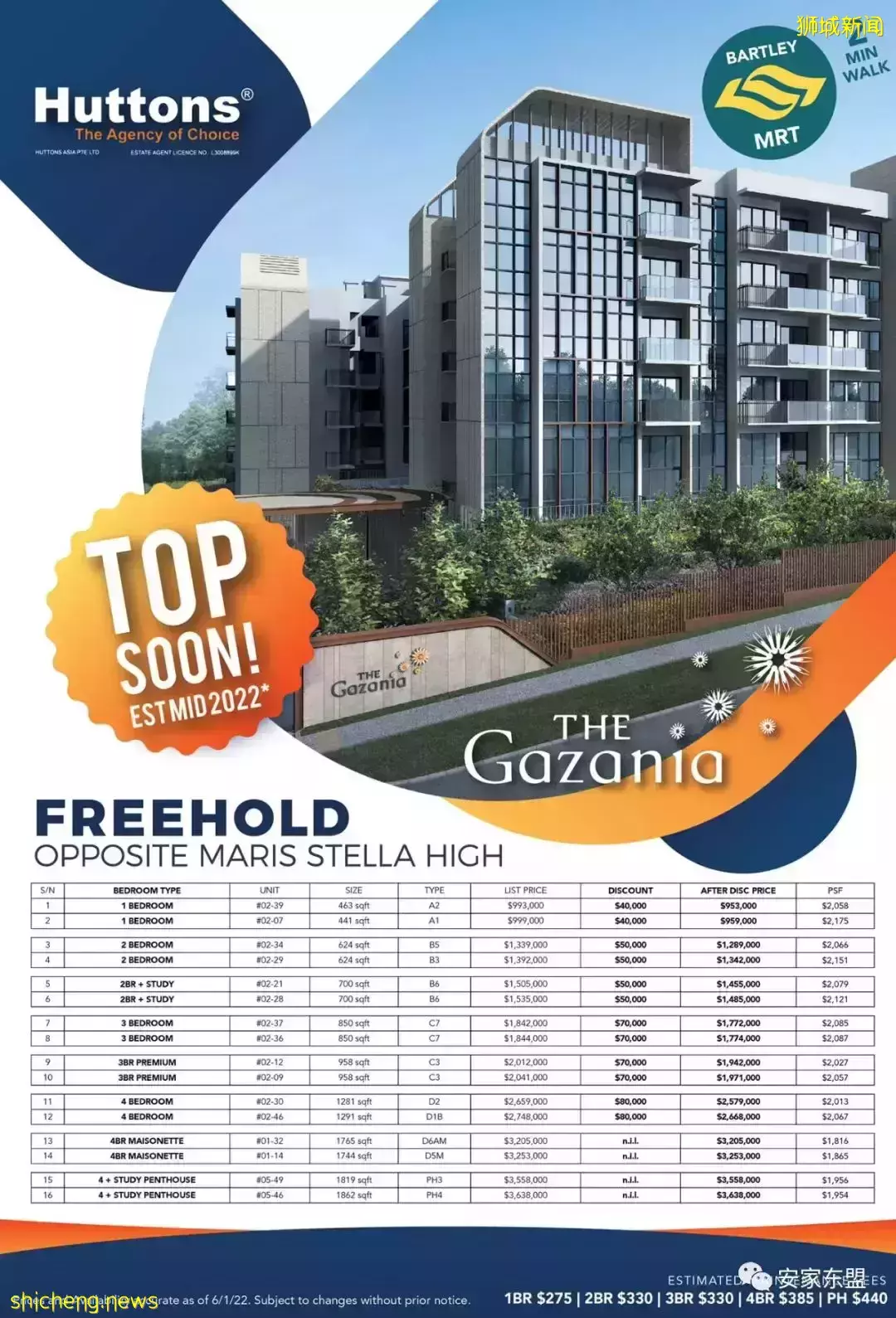 虎年春節新加坡樓盤折扣龍虎榜