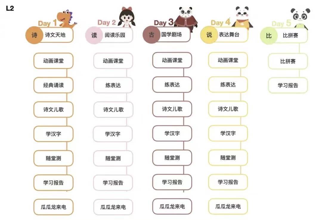 新加坡小学会考（PSLE）重大改革，学前规划该怎么做