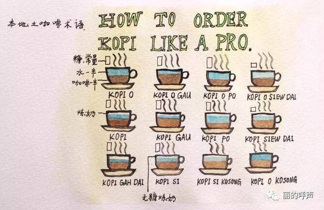 在新加坡 你真的会点咖啡吗