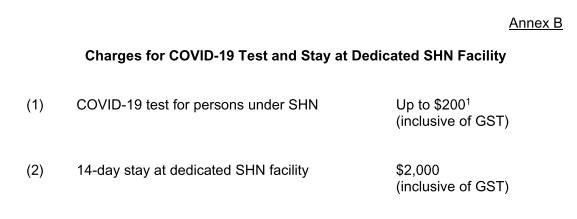 新加坡逐步重開旅行和更改邊境措施,6月18日起所有入境者均需要接受冠病檢測!