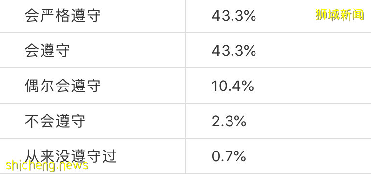 武汉3000人超级派对让世界羡慕!新加坡网友炸了:让美国好好看看