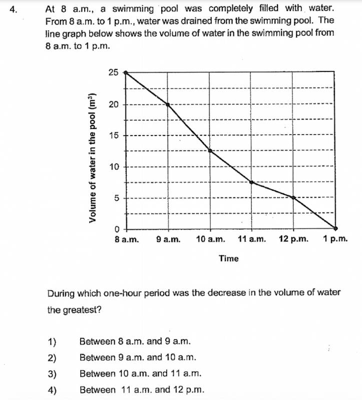 新加坡的小学生原来这么难?深扒小学试卷有多烧脑