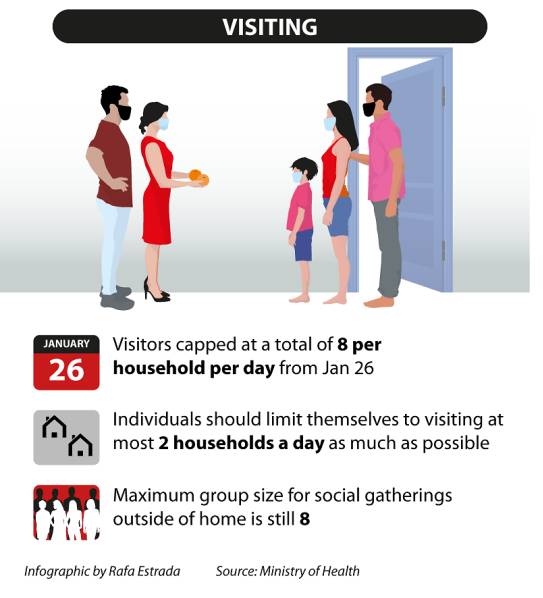 新加坡總理李顯龍：抗疫遠遠沒有結束，國人需做好准備以不同的方式慶祝農曆新年