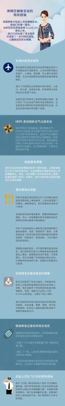 现在坐新航航班，能保证安全飞行吗