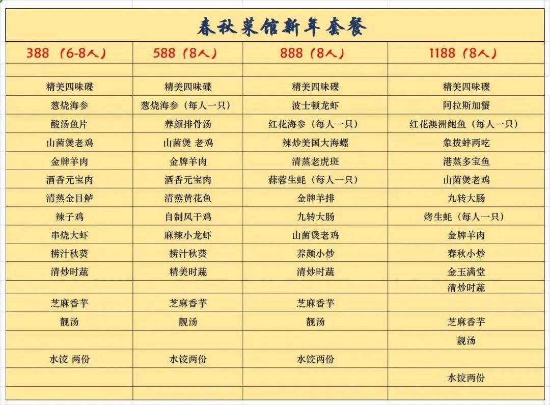 春节不打烊,年夜饭预定开启!各大餐厅的预定攻略来了!(上)