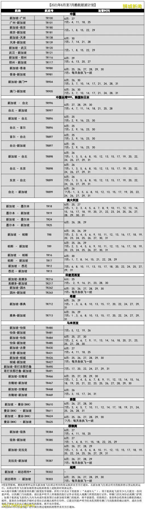 新加坡飛中國7月航班出爐啦!政策收緊,新航僅剩3條航線