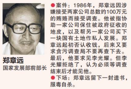 新加坡“人民的名義”!