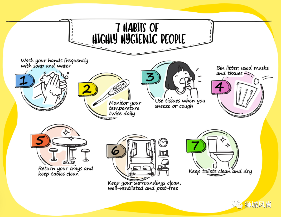 7 Habits of highly hygienic people