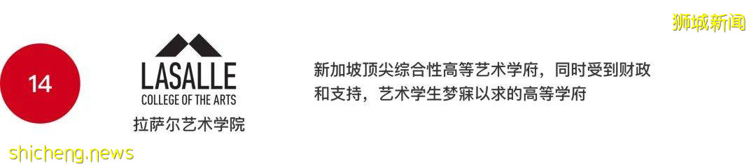 新加坡私立院校推荐:国际知名大学合作,费用低廉性价比高(含教育部认证名单)