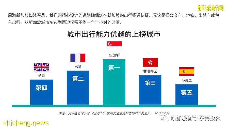 【新聞資訊】新加坡工作准證申請政策持續收緊，通過這些方式提高成功率