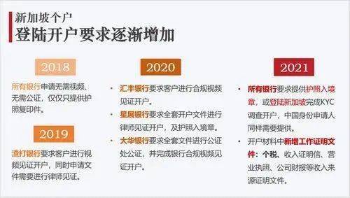 个人账户！花旗银行新加坡开户指南