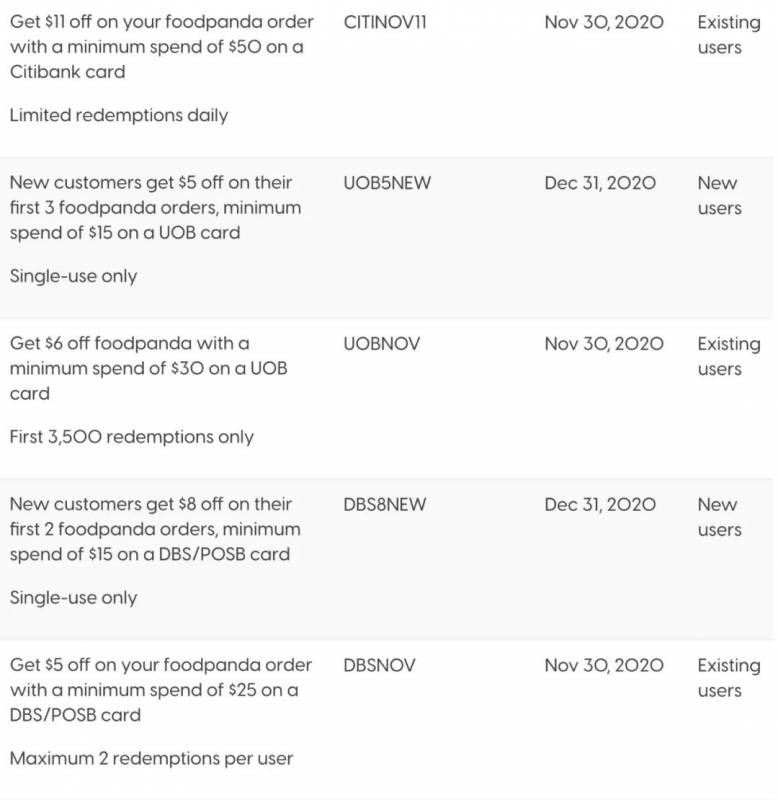 超全整理!新加坡四大外賣平台11月折扣碼彙總