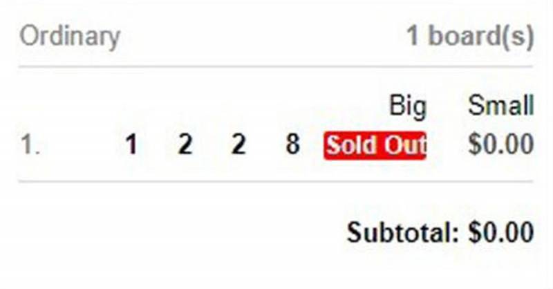 獅城第三階段解封日期變紅字 “1228”有錢也買不到