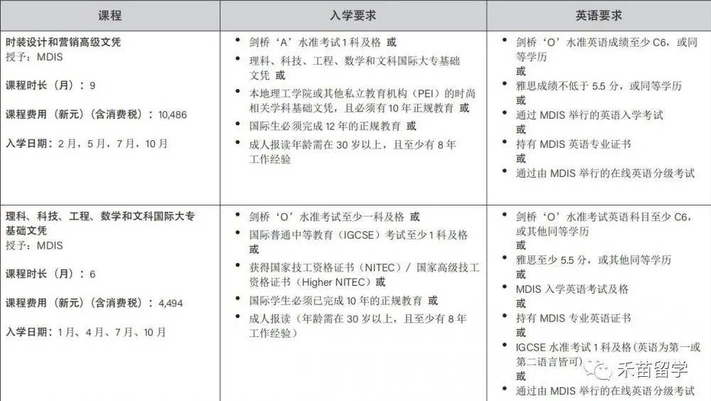 新加坡管理發展學院