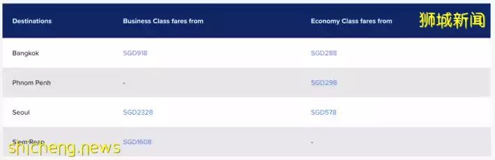 新航推出平價VTL航線，往返東南亞、澳大利亞、美國、韓國、歐洲等地僅需288新幣起