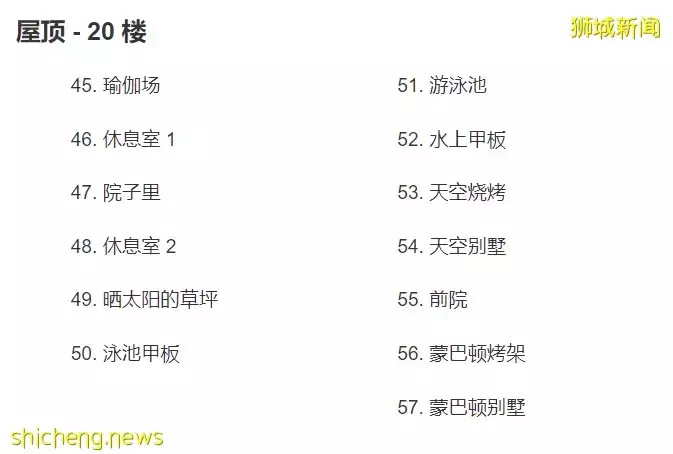 【新盤速遞】新加坡東海岸 D15 LIV@MB 即將發售｜南北向理想戶型 馬林百列的海濱生活