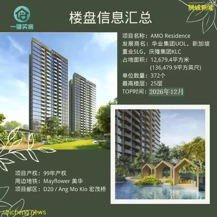 新加坡久等8年的地鐵、公園、雙學區房！開盤預計賣爆80%！7月9日開樣板間，搶預約