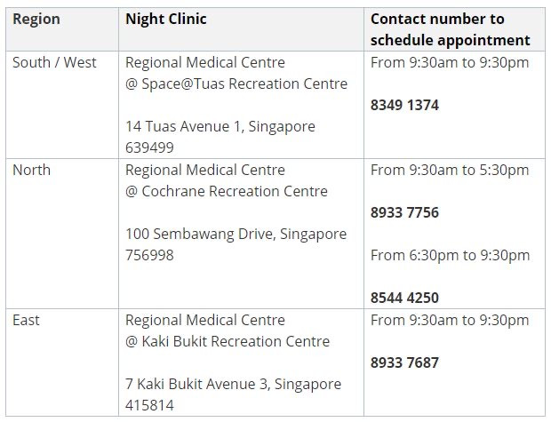 方便客工看病！当局推出夜间门诊服务