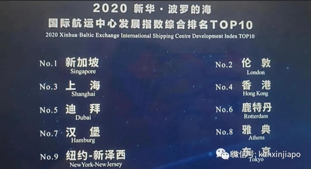 疫情期间，新加坡保持七年蝉联国际航运中心榜首