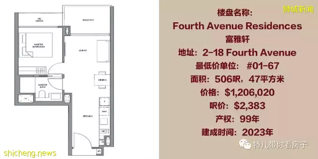 新加坡一手新公寓楼盘信息总汇（3/5）120一150万