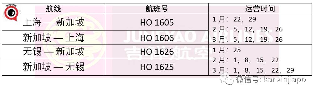 刚刚宣布！入境中国南京要28天管理措施