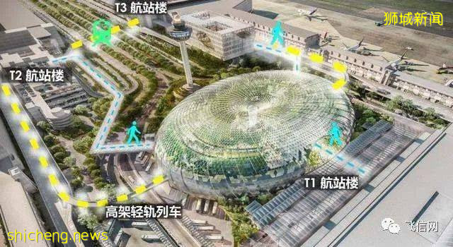 新加坡企業供應鏈發展概述(上)!