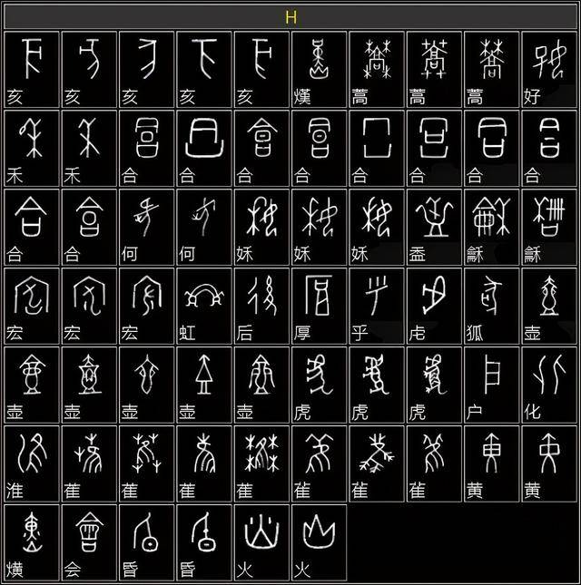 港澳台坚持用繁体字，为何马来西亚、新加坡反而用简体字