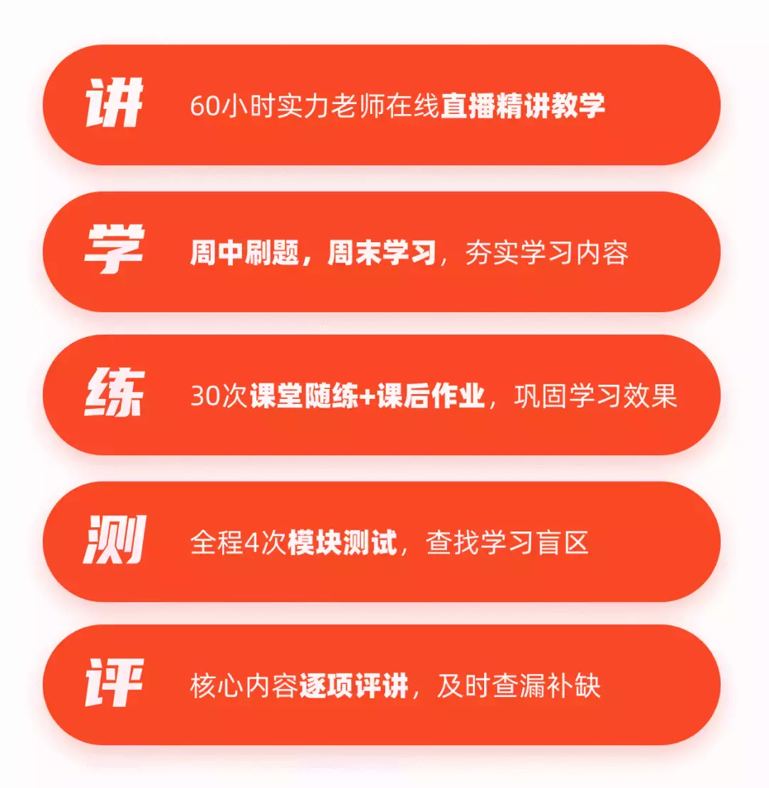 最新通知！！2022年S AEIS考試報名時間公布！今年考試安排有變