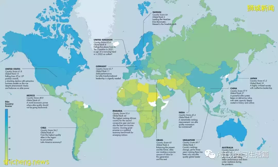 新加坡连续三年全球精英素质排名第一