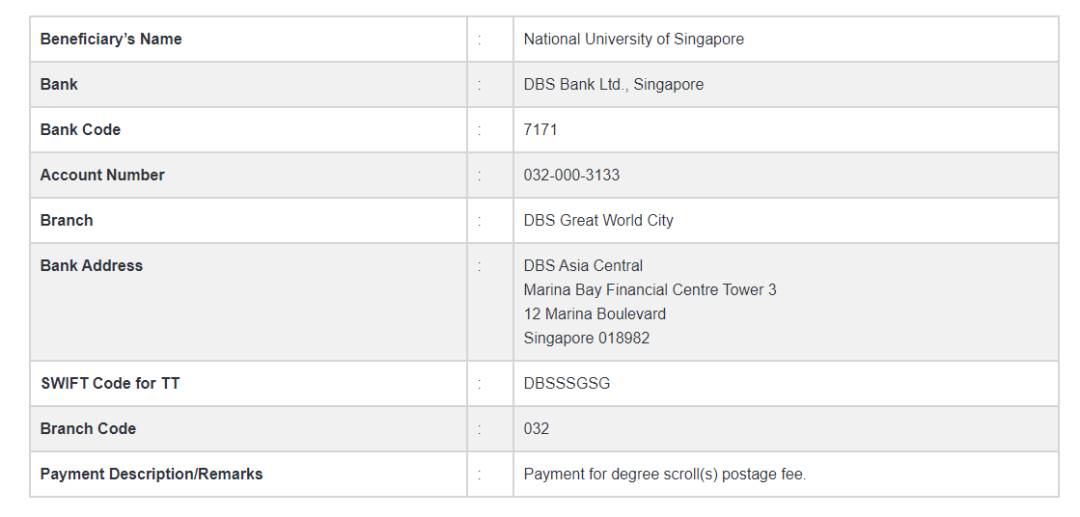 新加坡國立大學2020及2021屆線下畢業典禮現已開放注冊