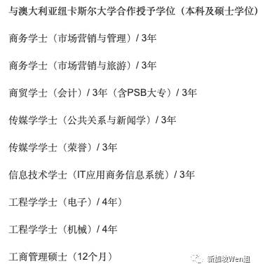 新加坡都有哪些私立學院