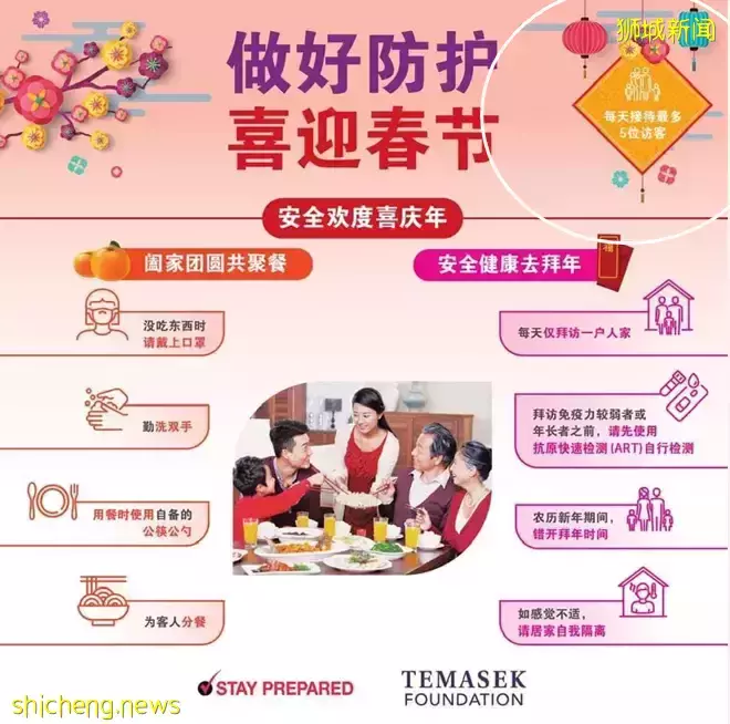 全岛人潮爆满!新加坡两部长一起录视频,恳求这种人别出门!已有198例最新变种病毒