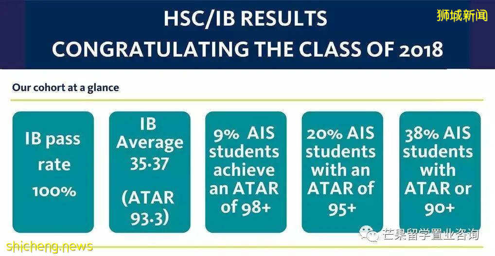 新加坡这两所超人气国际学校,为何独受明星、高管家长青睐