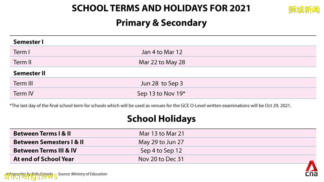新移民家长疯狂吐槽：为什么新加坡学生只上半天课，这么奇葩