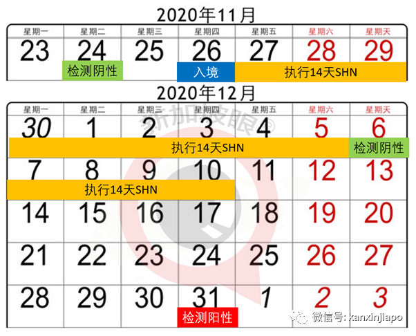 今增22 | 准许英国来客过境新加坡；境外输入病例或突破新加坡防线