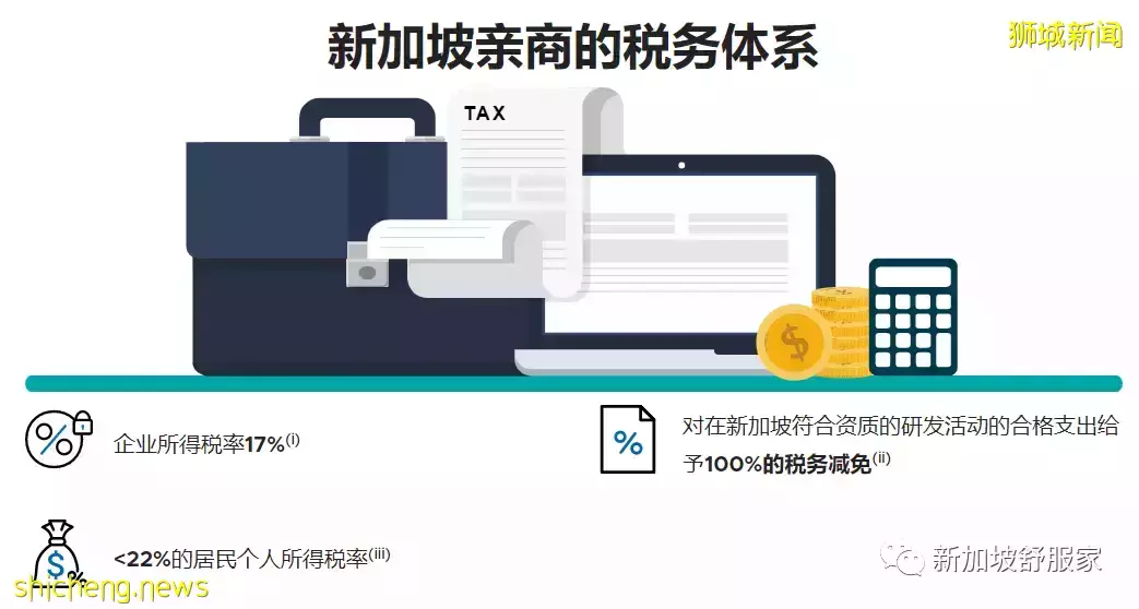 2022新加坡家族辦公室(Family Office)移民方案及投資優勢解析